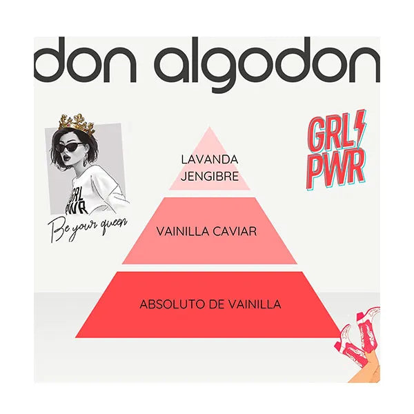 EAU DE TOILETTE 30 ML MUJER DON ALGODON